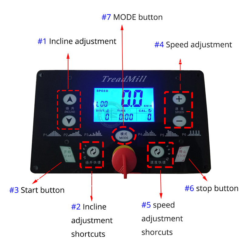 Universal Treadmill Motor Control Set TB63 Compatible with All Dc Motor