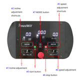 Commercial Treadmill Controller Set Inverter with Console for 1~3.5hp AC Motor Speed Control 2.2KW