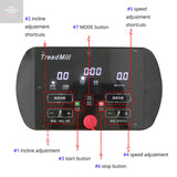 2pcs Universal Commercial Treadmill Controller Set Inverter with Console for 1~3.5hp AC Motor Speed Control 2.2KW TB71-AC