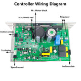 Universal Treadmill Motor Control Set TB63 Compatible With NordicTrack ProForm Icon Treadmill