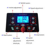 Universal Treadmill Motor Control Set TB63 Compatible with All Dc Motor Treadmills